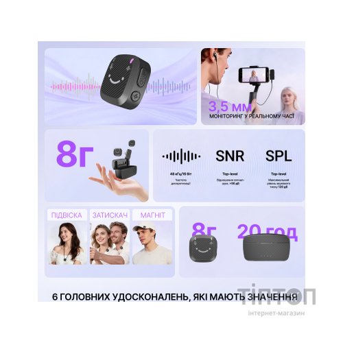 Мікрофон Fifine M12