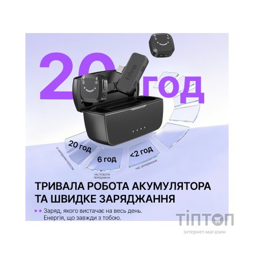 Мікрофон Fifine M12