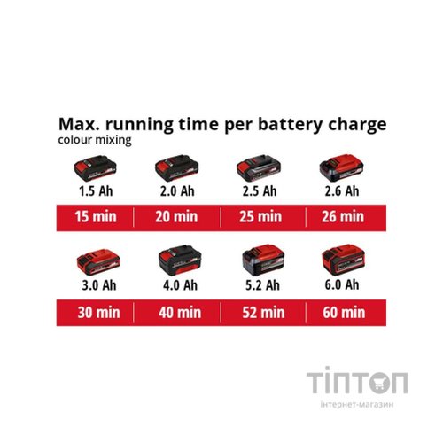 Міксер будівельний Einhell TE-MX 18 Li - Solo, 18В, PXC, М14, 0-620 об/хв, 1.9 кг (без АКБ та ЗП) (4258760)