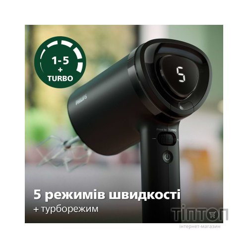 Міксер Philips HR3781/00