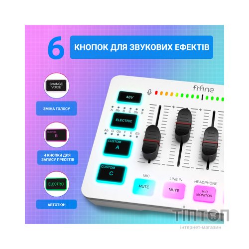Мікшерний пульт Fifine SC3W