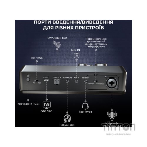 Мікшерний пульт Fifine SC8 Black (SC8)