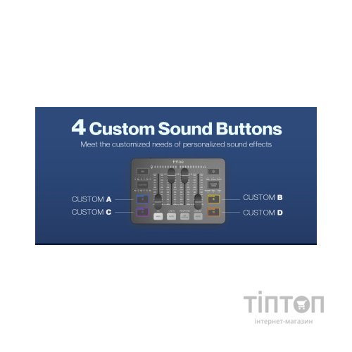 Мікшерний пульт Fifine Sound Card Black (SC3)