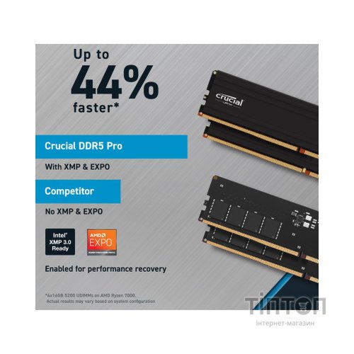 Модуль пам'яті для комп'ютера DDR5 32GB (2x16GB) 5600 MHz Pro Micron (CP2K16G56C46U5)