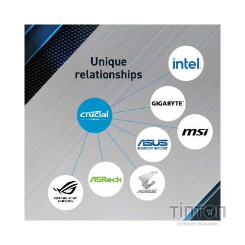 Модуль пам'яті для комп'ютера DDR5 32GB (2x16GB) 5600 MHz Pro Micron (CP2K16G56C46U5)