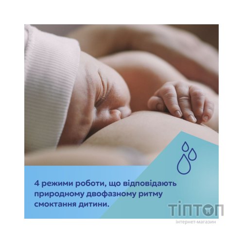 Молоковідсмоктувач Canpol babies портативний електричний PowerPump (20/107)