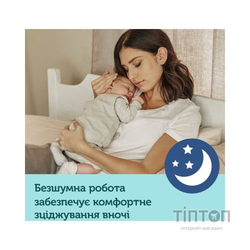 Молоковідсмоктувач Canpol Електричний EasyStart (12/201)