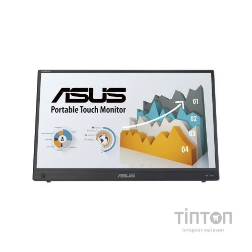 Монітор ASUS ZenScreen MB16AHT
