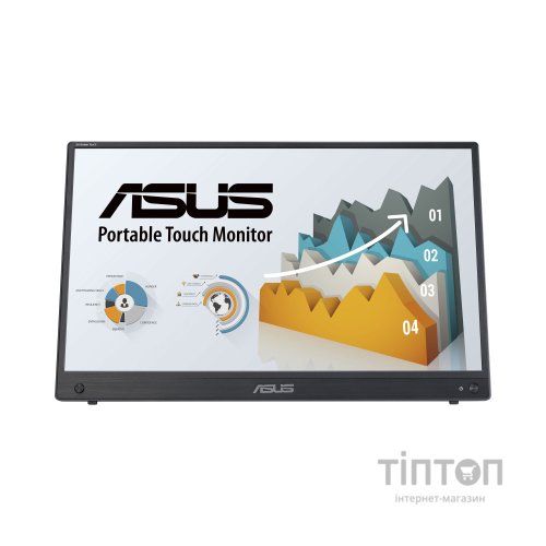 Монітор ASUS ZenScreen MB16AMTR (90LM04S0-B02170)