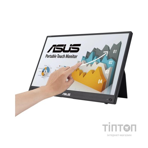 Монітор ASUS ZenScreen MB16AMTR (90LM04S0-B02170)