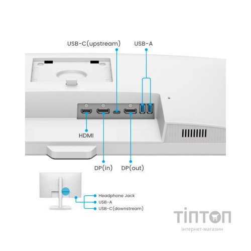 Монітор BenQ GW2790QT