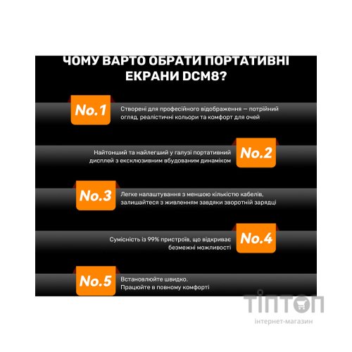 Монітор Blackview Dual Screen 15.3inch (BVDCM8)