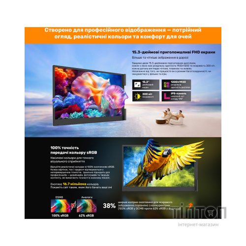 Монітор Blackview Dual Screen 15.3inch (BVDCM8)