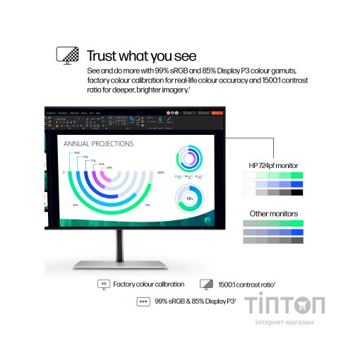 Монітор HP S7 Pro 724pf (8X530AA)