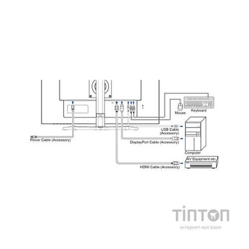 Монітор iiyama GB2790QSU-B5