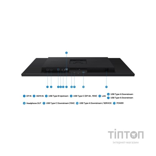 Монітор Samsung ViewFinity S8 (LS32H804UAIXUA)