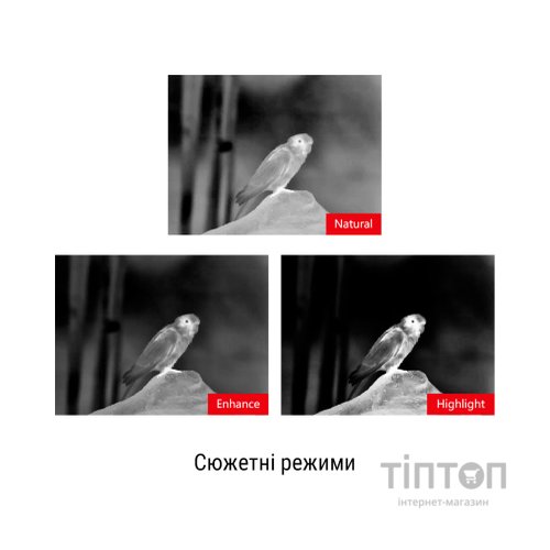 Монокуляр Guide Тепловізійний TD420 400х300px 25mm (747103)