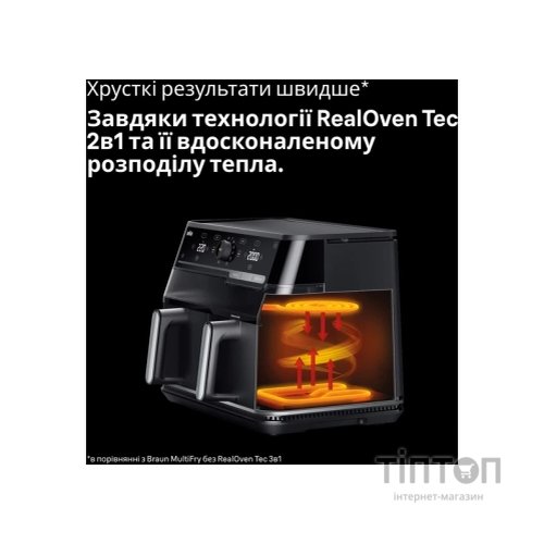 Мультипіч Braun TD 5053 IBK