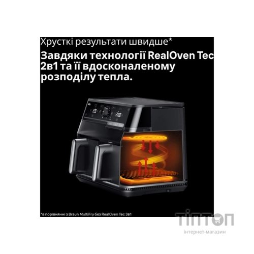 Мультипіч Braun TD 5073 IBK