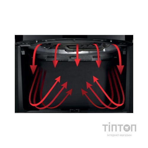 Мультипіч Gorenje AF1700DB