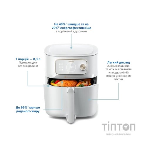 Мультипіч Philips Combi XXL Connected (HD9876/20)