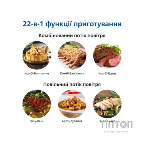Мультипіч Philips Combi XXL Connected (HD9876/20)