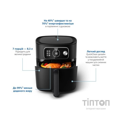 Мультипіч Philips Ovi Combi Connected (HD9876/90)