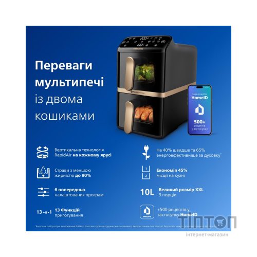 Мультипіч Philips Stacked Dual (NA462/70)