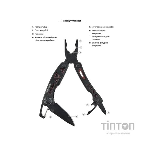 Мультитул Active Micro Tool (PE20A-H)