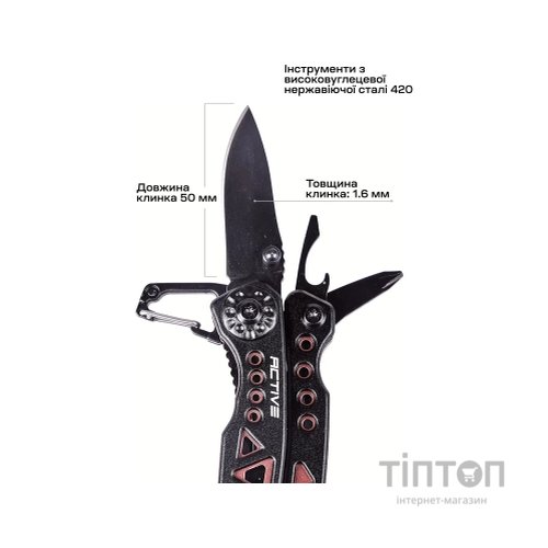 Мультитул Active Micro Tool (PE20A-H)