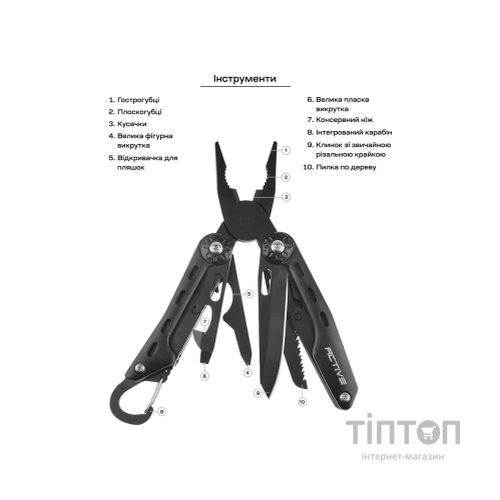 Мультитул Active Ranger Tool Black (PE58A-H)
