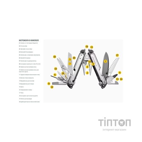 Мультитул Leatherman ARC (833076)