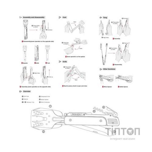 Мультитул Roxon Multi BBQ Tool (S601)