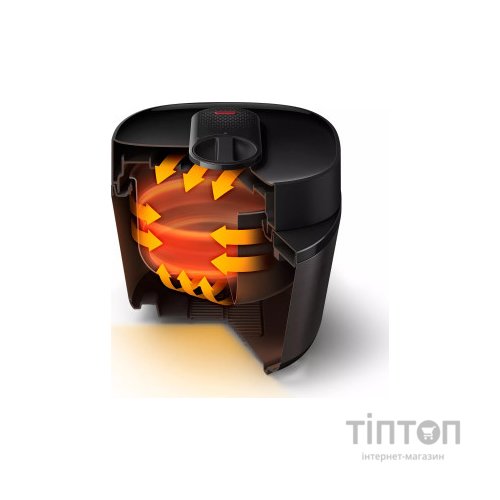 Мультиварка Philips HD2151/40