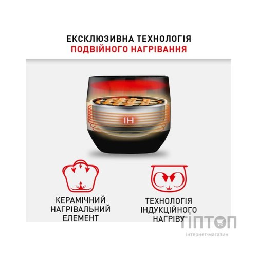 Мультиварка Tefal RK908A34