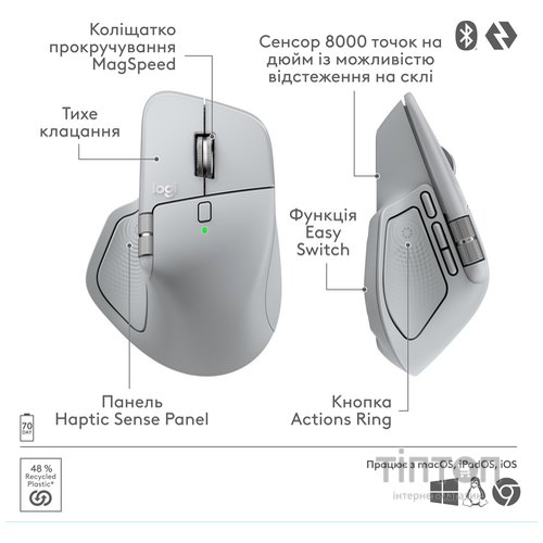 Миша бездротова Logitech MX Master 4 Pale Gray (910-007563)