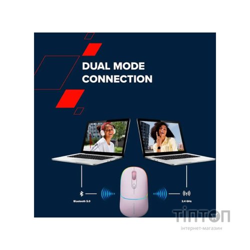 Мишка Canyon MW-22 Dual Band RGB Wireless Mountain Lavender (CNS-CMSW22ML)
