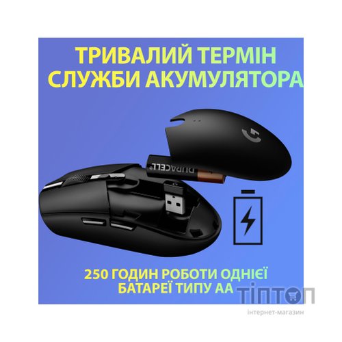 Мишка Logitech G305 Lightspeed Lilac (910-006022)