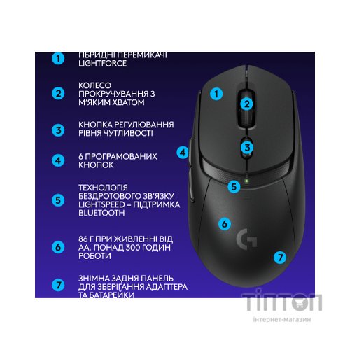 Мишка Logitech G309 Lightspeed Wireless/Bluetooth Black (910-007199)