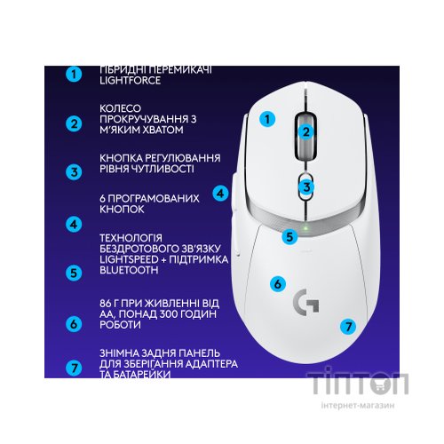 Мишка Logitech G309 Lightspeed Wireless/Bluetooth White (910-007207)