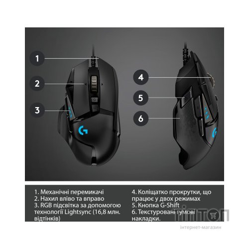 Мишка Logitech G502 Hero High Performance (910-005470)