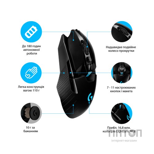 Мишка Logitech G903 Lightspeed HERO 16K sensor Black (910-005672)