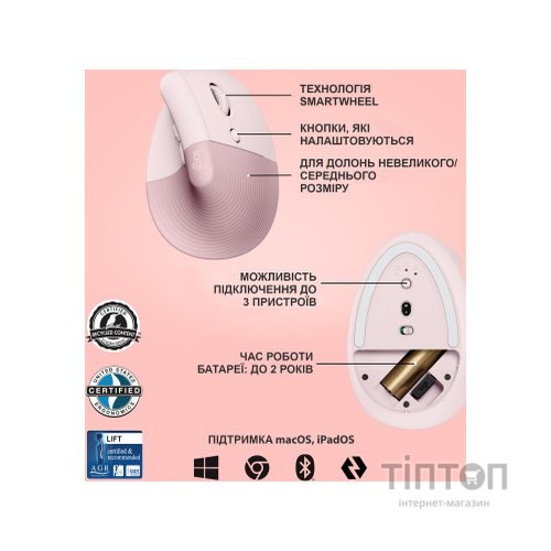 Мишка Logitech Lift Vertical Ergonomic Wireless/Bluetooth Rose (910-006478)