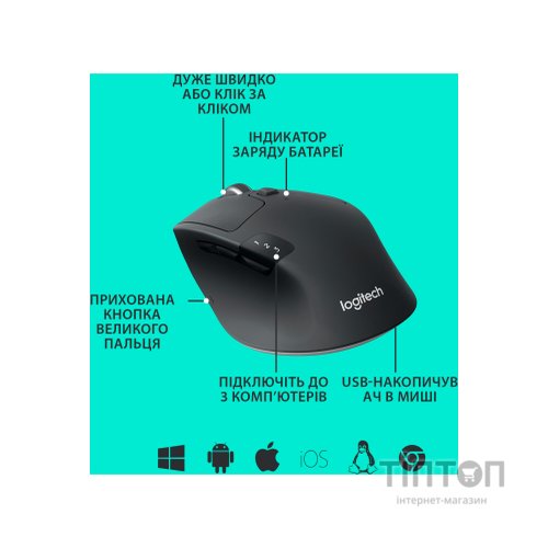 Мишка Logitech M720 Triathlon