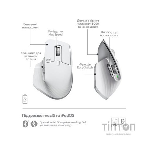 Мишка Logitech MX Master 3S For Mac Performance Wireless Pale Grey (910-006572)