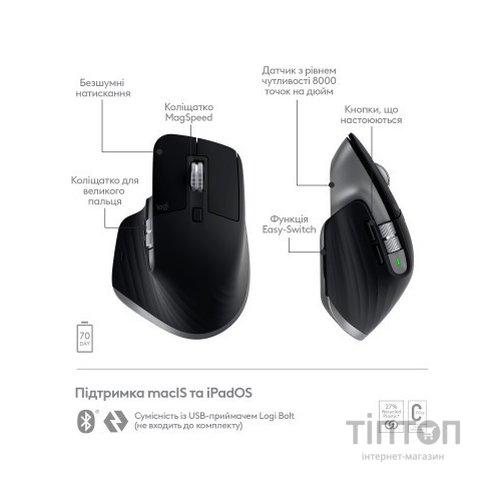 Мишка Logitech MX Master 3S For Mac Performance Wireless Space Grey (910-006571)