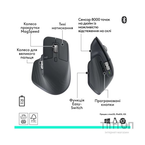 Мишка Logitech MX Master 3S Performance Bluetooth Graphite (910-007501)