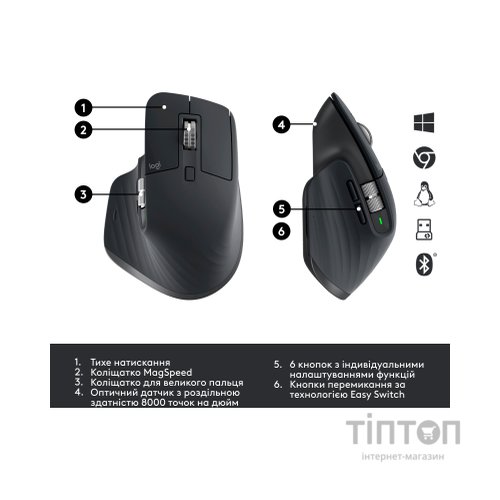 Мишка Logitech MX Master 3S Performance for Business Wireless/Bluetooth + Mouse Pad Studio Series Graphite (MX910-006582)