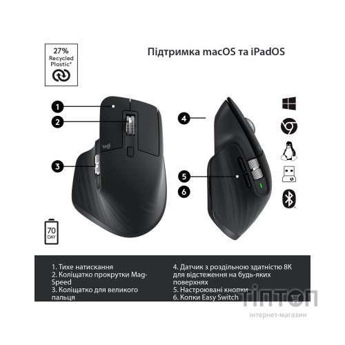 Мишка Logitech MX Master 3S Performance Wireless Mouse Bluetooth Graphite (910-006559)