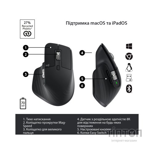 Мишка Logitech MX Master 3S Performance Wireless Mouse Bluetooth Graphite (910-006559)
